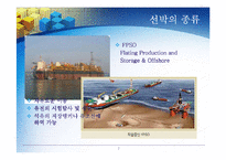 [국제경영] LNG선박의 현재와 미래-7