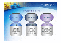 [국제경영] LNG선박의 현재와 미래-8