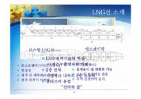 [국제경영] LNG선박의 현재와 미래-10