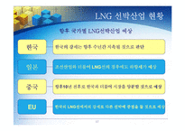 [국제경영] LNG선박의 현재와 미래-17