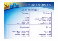[국제경영] LNG선박의 현재와 미래-18