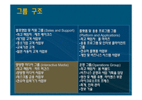 [경영학] 마이크로 소프트 경영전략-5