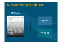 [경영학] 마이크로 소프트 경영전략-10