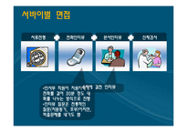 [경영학] 마이크로 소프트 경영전략-13