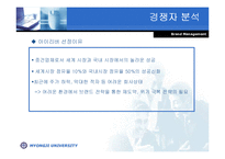 [브랜드관리] 아이리버 브랜드전략-4