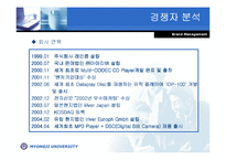 [브랜드관리] 아이리버 브랜드전략-5