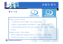 [브랜드관리] 아이리버 브랜드전략-6