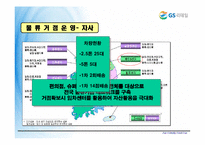 [로지스틱스 관리, 물류관리] GS25 VMI 도입 - POS Date 활용을 중심으로-5