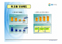 [로지스틱스 관리, 물류관리] GS25 VMI 도입 - POS Date 활용을 중심으로-17