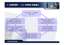 CRM(고객관계관리) 전략-7