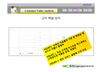 [경영진단론] kt 메가패스 경영진단-16