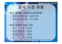 [국제경영] 모바일결제시스템 -JV를 통한`다날`의 중국 진출성공 사례 및 비젼-9