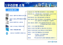 [마케팅사례] 우리은행 문화 마케팅전략-3