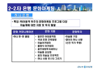 [마케팅사례] 우리은행 문화 마케팅전략-9