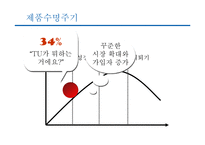 [마케팅] TU의 마케팅 전략-4