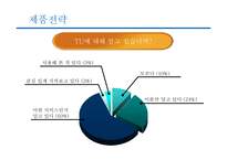 [마케팅] TU의 마케팅 전략-12