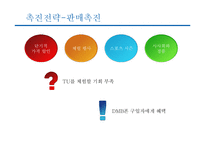 [마케팅] TU의 마케팅 전략-17