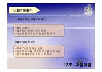 [마케팅] 두산주류 `처음처럼`의 마케팅분석-3