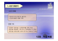 [마케팅] 두산주류 `처음처럼`의 마케팅분석-4