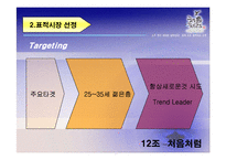 [마케팅] 두산주류 `처음처럼`의 마케팅분석-6