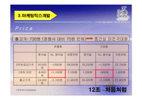 [마케팅] 두산주류 `처음처럼`의 마케팅분석-10