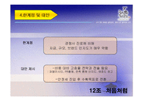 [마케팅] 두산주류 `처음처럼`의 마케팅분석-14