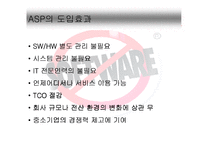 [경영정보] Salsforce 사례-10