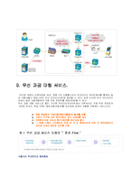 [인터넷비즈니스 사례] 모빌리언스의 비즈니스 모델-15