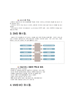 [인터넷비즈니스 사례] 모빌리언스의 비즈니스 모델-18