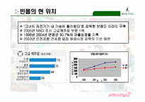 [마케팅, 경영전략] 빈폴 중국시장으로의 진출전략-4