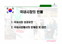 [마케팅, 경영전략] 빈폴 중국시장으로의 진출전략-5
