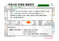 [마케팅, 경영전략] 빈폴 중국시장으로의 진출전략-7