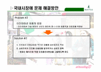 [마케팅, 경영전략] 빈폴 중국시장으로의 진출전략-8