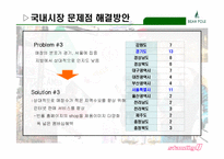 [마케팅, 경영전략] 빈폴 중국시장으로의 진출전략-9