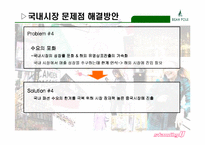[마케팅, 경영전략] 빈폴 중국시장으로의 진출전략-10