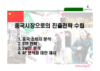 [마케팅, 경영전략] 빈폴 중국시장으로의 진출전략-11