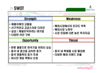 [마케팅, 경영전략] 빈폴 중국시장으로의 진출전략-18