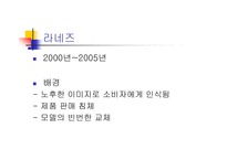 [광고원론] 광고와 캠페인-국내외의 성공한 캠페인들-13
