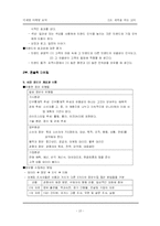 미래형 마케팅 레포트-10