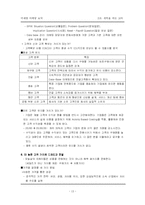 미래형 마케팅 레포트-13