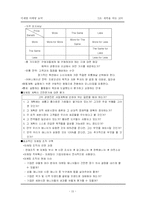 미래형 마케팅 레포트-15