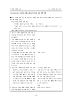 미래형 마케팅 레포트-19