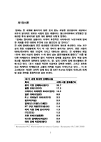 [마케팅성공사례] BAT사 던힐의 우리나라 시장에서의 성공 사례-2