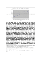 [마케팅성공사례] BAT사 던힐의 우리나라 시장에서의 성공 사례-4