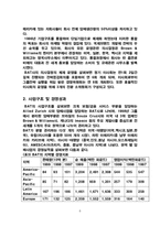 [마케팅성공사례] BAT사 던힐의 우리나라 시장에서의 성공 사례-6