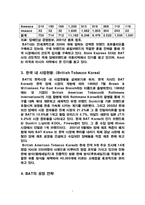 [마케팅성공사례] BAT사 던힐의 우리나라 시장에서의 성공 사례-7