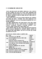 [마케팅성공사례] BAT사 던힐의 우리나라 시장에서의 성공 사례-8
