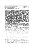 [마케팅성공사례] BAT사 던힐의 우리나라 시장에서의 성공 사례-9