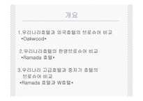 [호텔영어] 호텔브로슈어의 비교와 분석-2