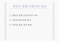 [호텔영어] 호텔브로슈어의 비교와 분석-8
